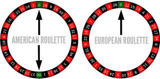 roulette americana francese